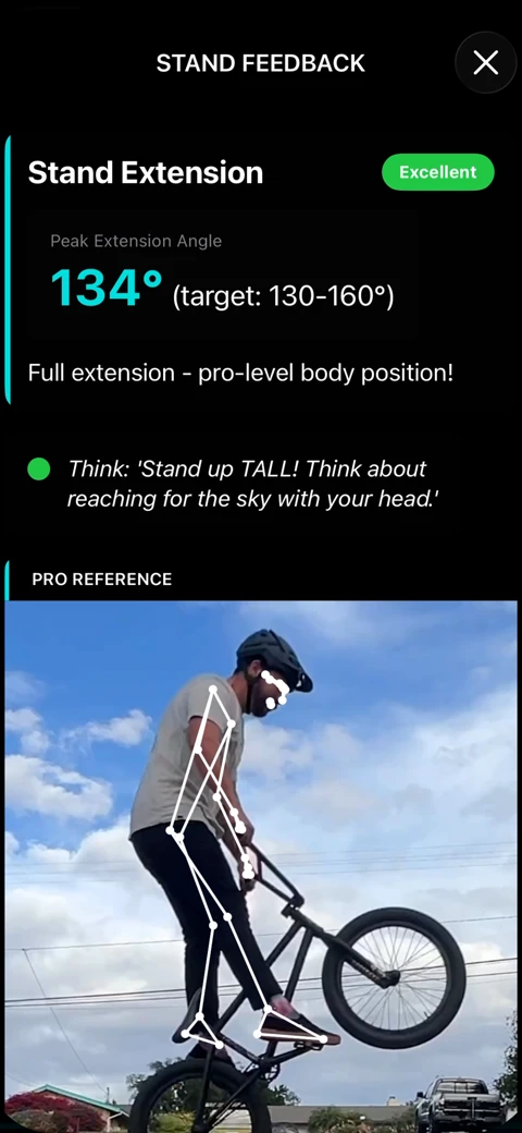 Coaching card: Stand Extension rated Excellent with a pro reference photo